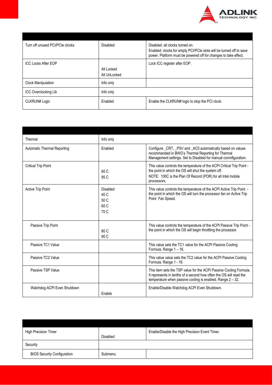 13 thermal, 14 miscellaneous | ADLINK Express-HLE User Manual | Page 70 / 89