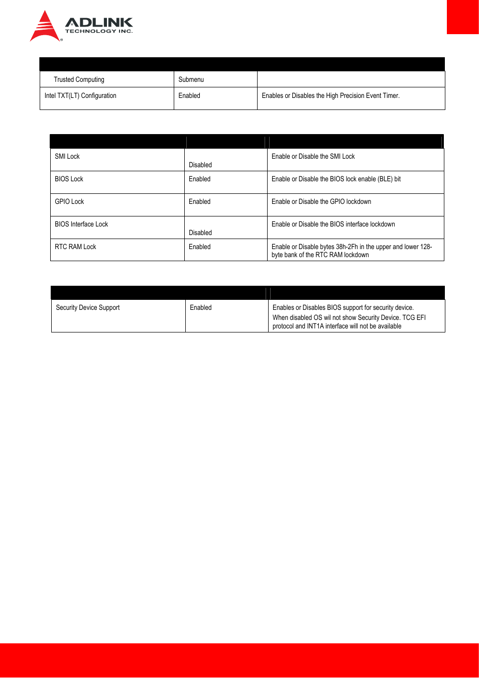 1 miscellaneous > bios security configuration, 2 miscellaneous > trusted computing | ADLINK Express-HLE User Manual | Page 71 / 89