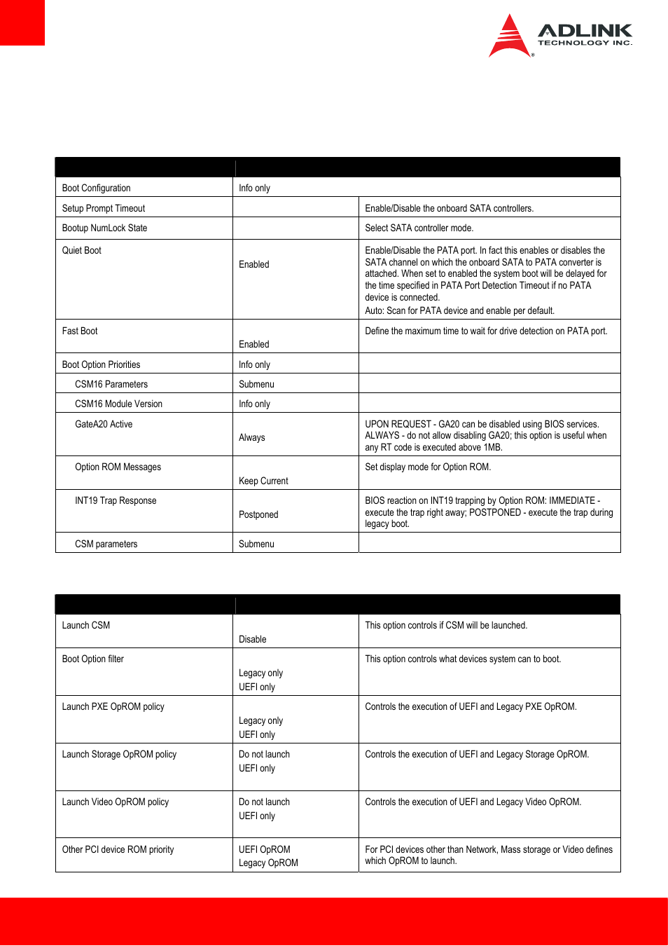 4 boot, 1 boot configuration, 2 csm parameters | Boot | ADLINK Express-HLE User Manual | Page 72 / 89