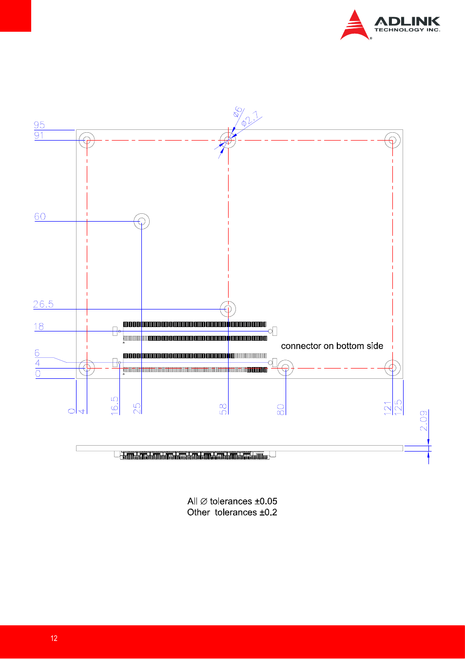 Mechanical drawing | ADLINK Express-IB User Manual | Page 12 / 80