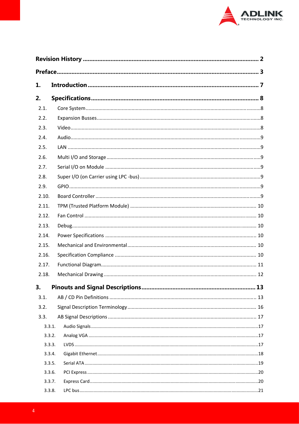 ADLINK Express-IB User Manual | Page 4 / 80