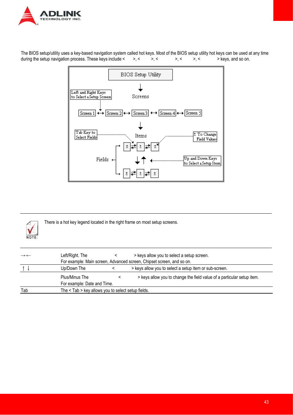 Navigation | ADLINK Express-IB User Manual | Page 43 / 80