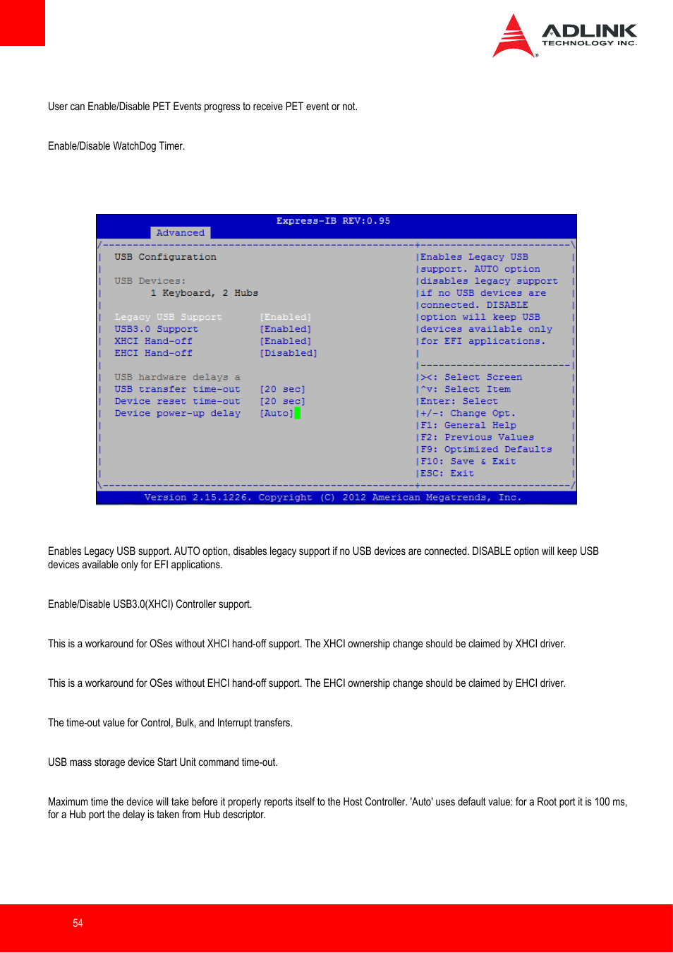 Usb configuration | ADLINK Express-IB User Manual | Page 54 / 80