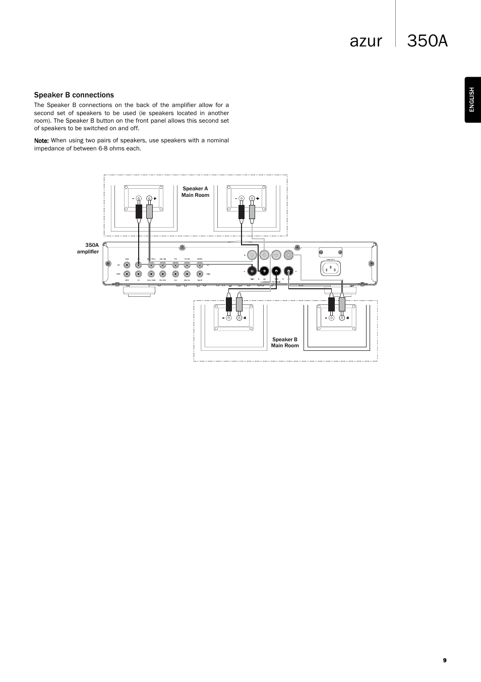 350a azur | Cambridge Audio AZUR 350A User Manual | Page 9 / 12