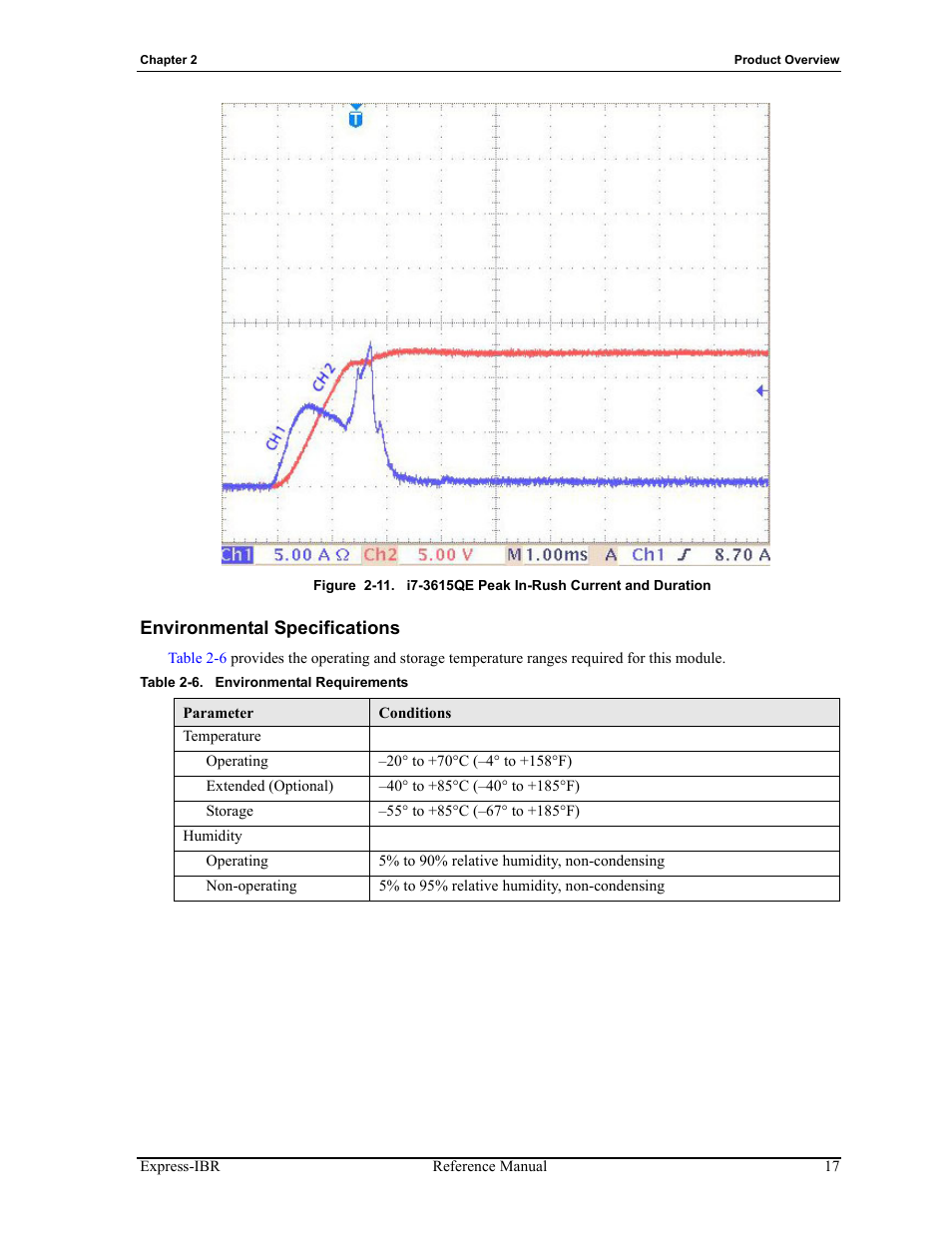 Environmental specifications, Table 2-6, Environmental requirements | Figure 2-11 | ADLINK Express-IBR User Manual | Page 23 / 64