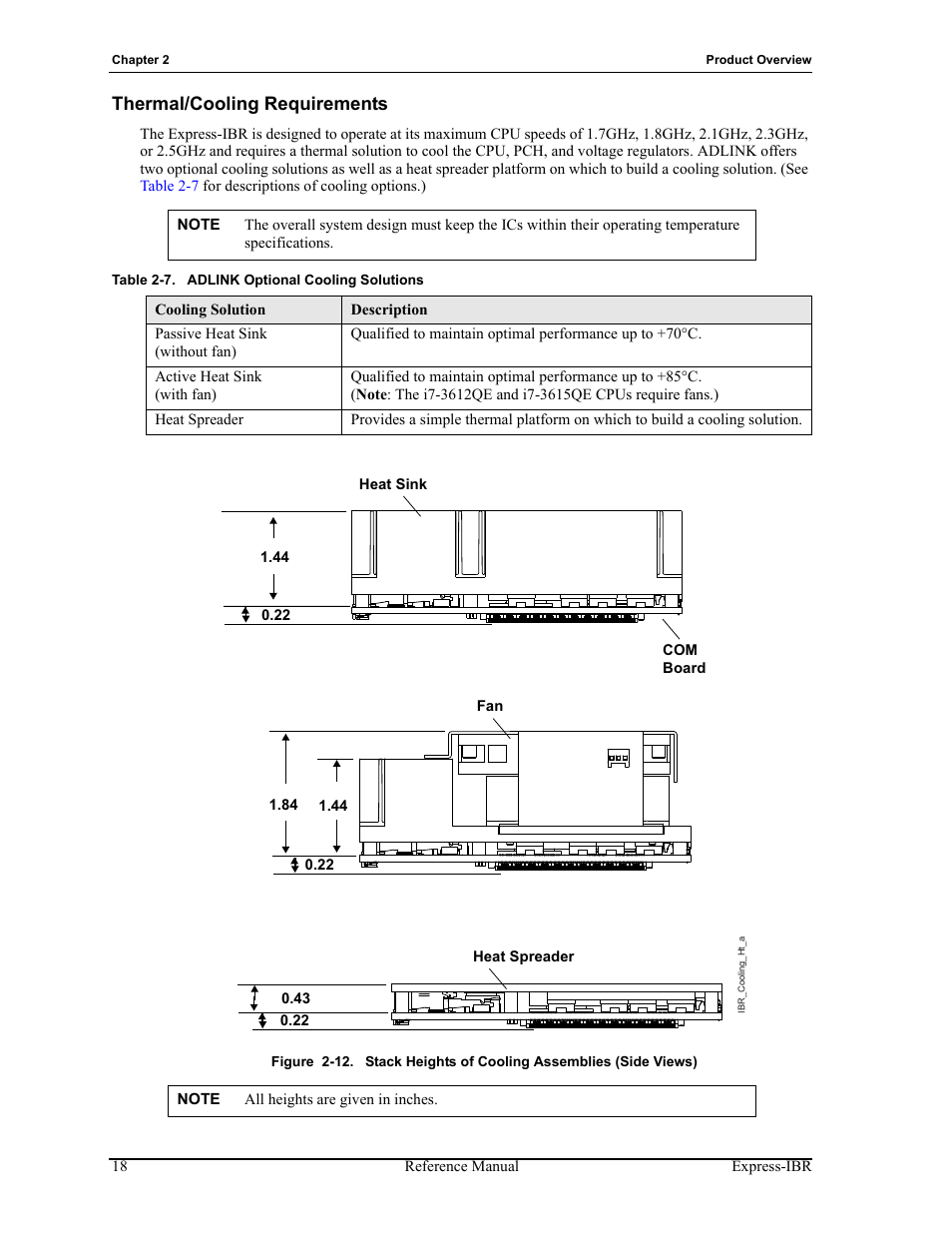 Thermal/cooling requirements, Table 2-7, Adlink optional cooling solutions | ADLINK Express-IBR User Manual | Page 24 / 64