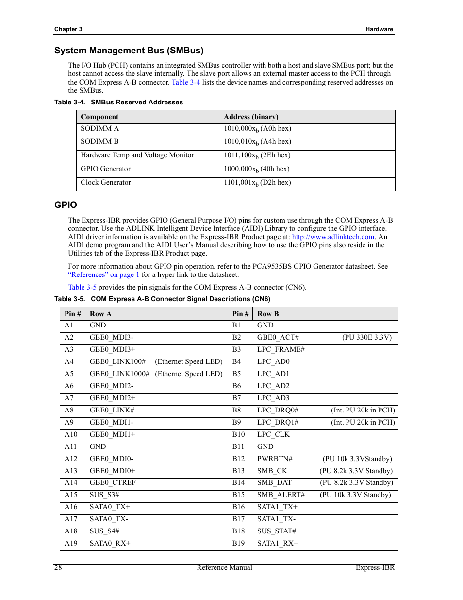 System management bus (smbus) gpio, Table 3-4, Smbus reserved addresses | Table 3-5 | ADLINK Express-IBR User Manual | Page 34 / 64