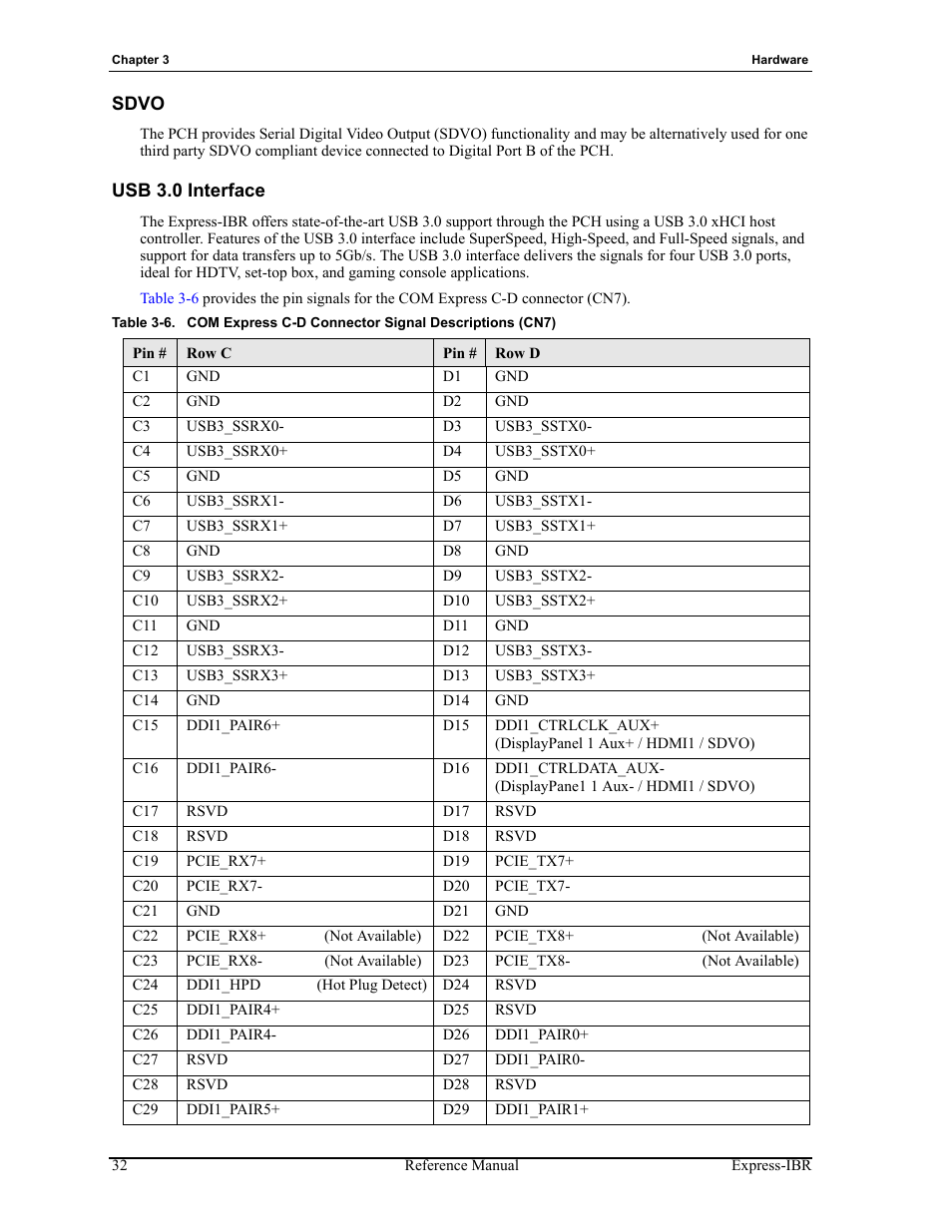 Sdvo usb 3.0 interface, Table 3-6 | ADLINK Express-IBR User Manual | Page 38 / 64