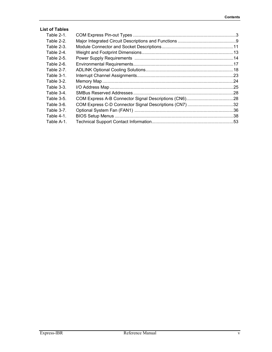 ADLINK Express-IBR User Manual | Page 5 / 64