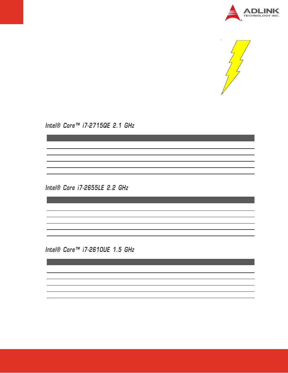 10 power consumption | ADLINK Express-HR User Manual | Page 11 / 76
