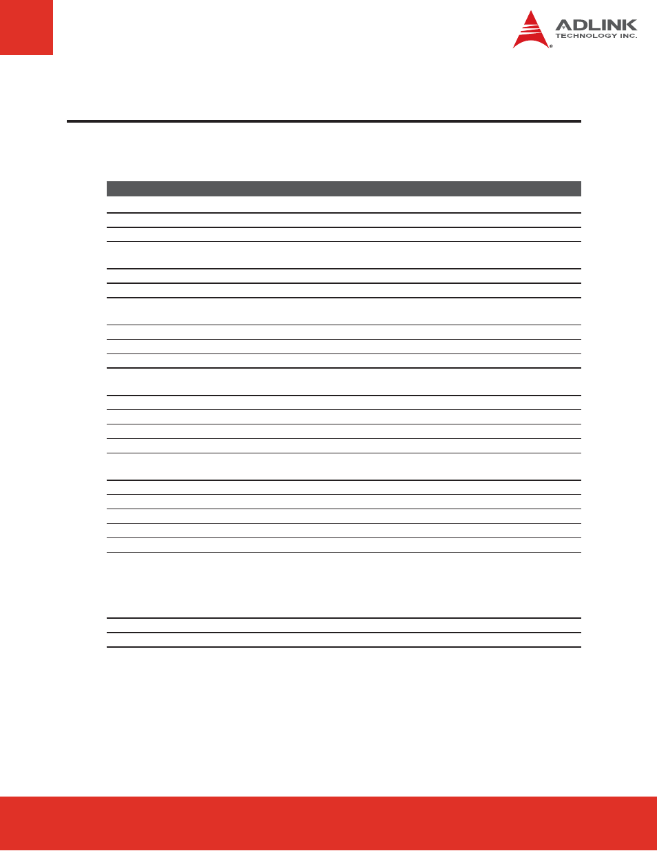8 system resources, 1 system memory map, System memory map | ADLINK Express-HR User Manual | Page 31 / 76