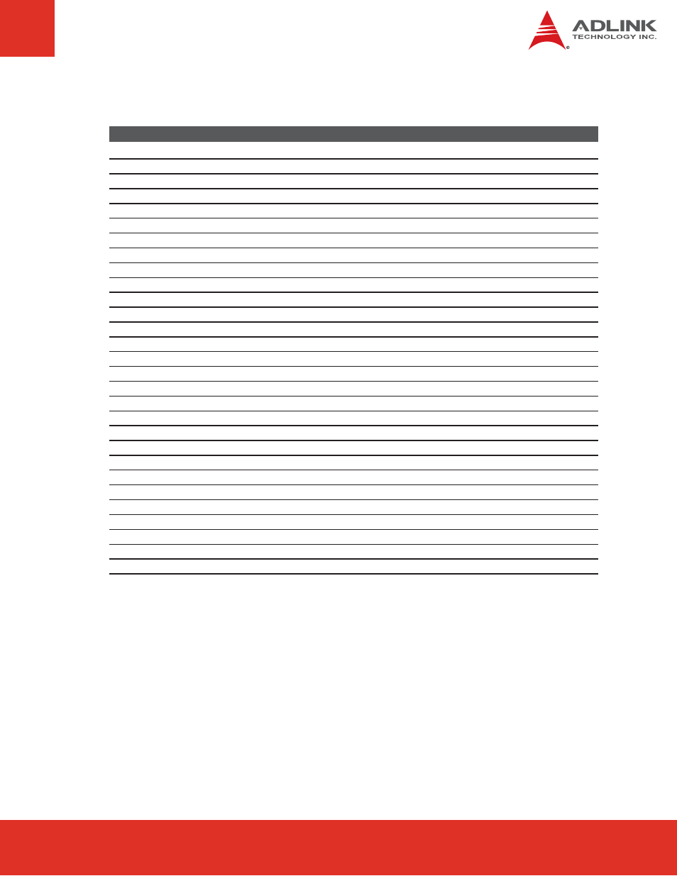 5 pci configuration space map, Pci configuration space map | ADLINK Express-HR User Manual | Page 35 / 76