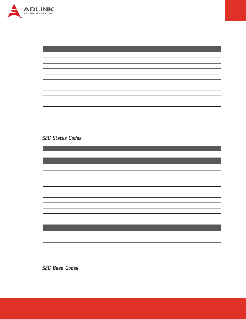 1 status code ranges, 2 standard status codes, 1 status code ranges 10.2 standard status codes | Sec status codes, Sec beep codes | ADLINK Express-HR User Manual | Page 66 / 76