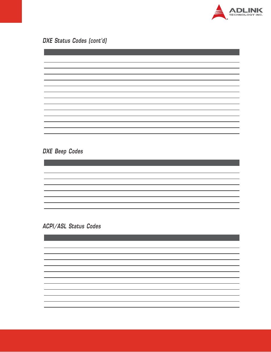 Dxe status codes (cont’d), Dxe beep codes, Acpi/asl status codes | ADLINK Express-HR User Manual | Page 71 / 76