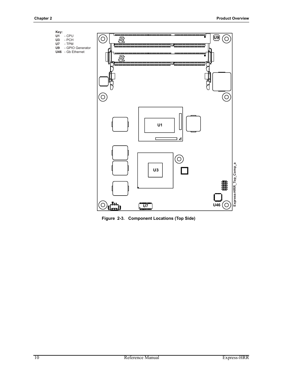 Figure 2-3, Component locations (top side), Figures 2-3 | ADLINK Express-HRR User Manual | Page 14 / 54
