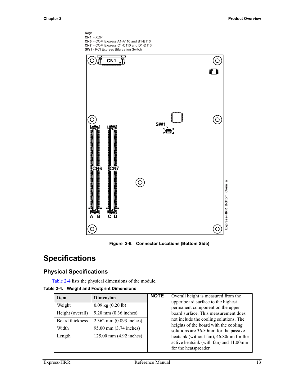 Specifications, Physical specifications, Figure 2-6 | Connector locations (bottom side), Table 2-4, Weight and footprint dimensions, Hardware monitor, Board controller | ADLINK Express-HRR User Manual | Page 17 / 54