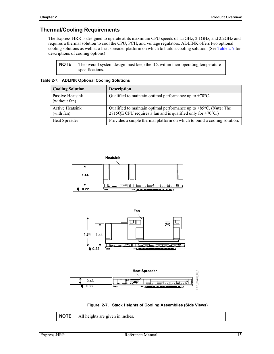 Thermal/cooling requirements, Figure 2-7, Stack heights of cooling assemblies (side views) | Table 2-7, Adlink optional cooling solutions | ADLINK Express-HRR User Manual | Page 19 / 54