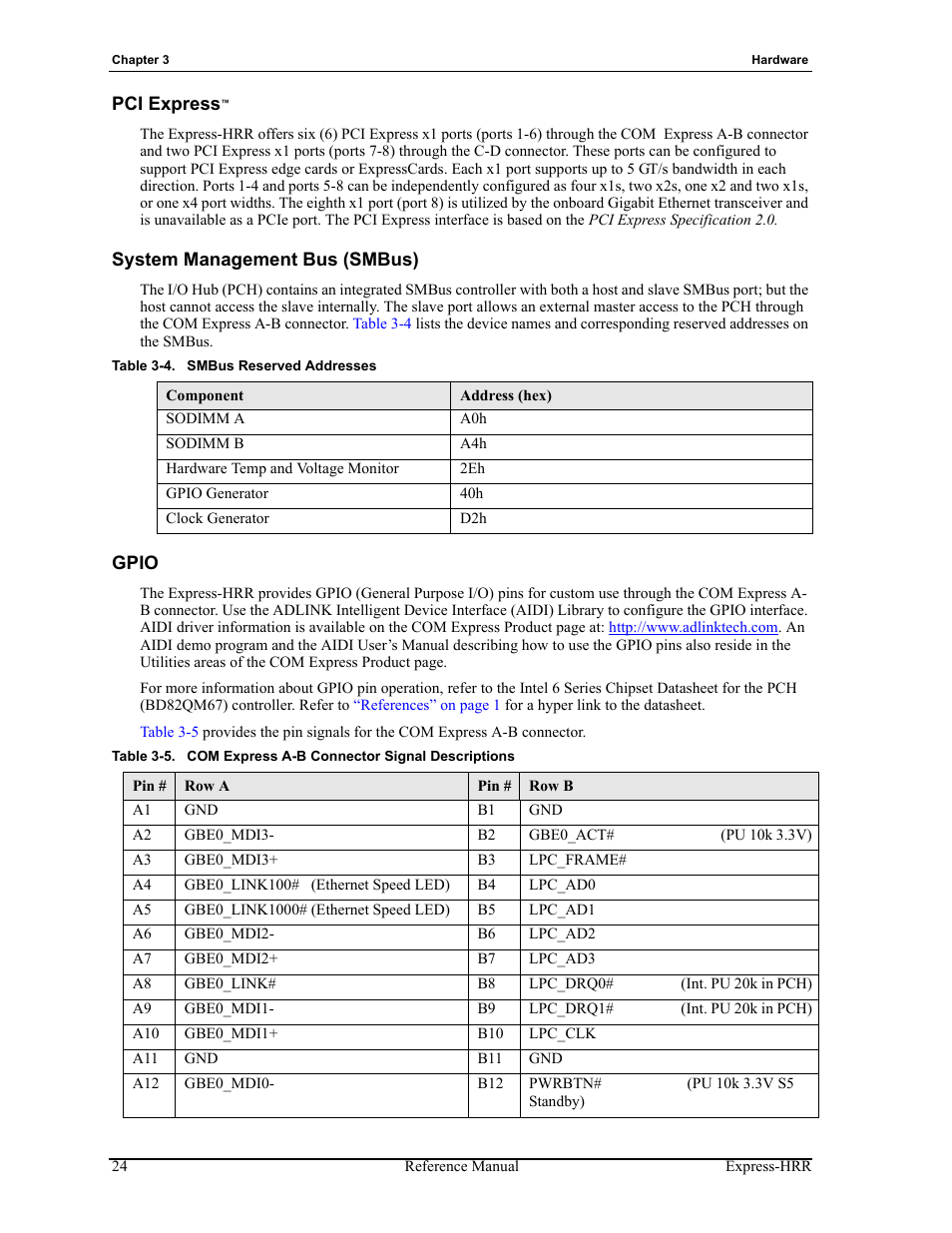 Pci express™ system management bus (smbus) gpio, Table 3-4, Smbus reserved addresses | Table 3-5, Com express a-b connector signal descriptions | ADLINK Express-HRR User Manual | Page 28 / 54