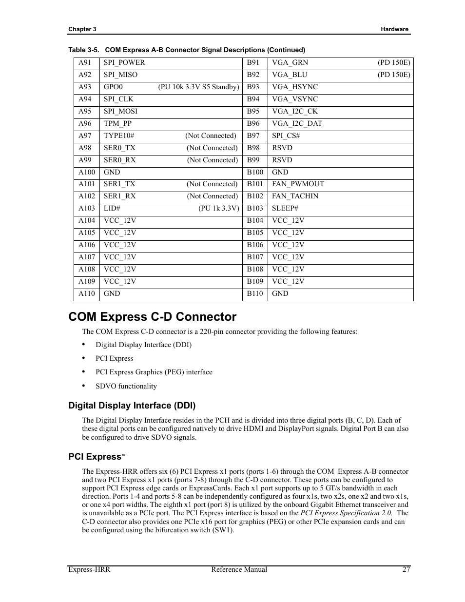 Com express c-d connector, Digital display interface (ddi) pci express | ADLINK Express-HRR User Manual | Page 31 / 54