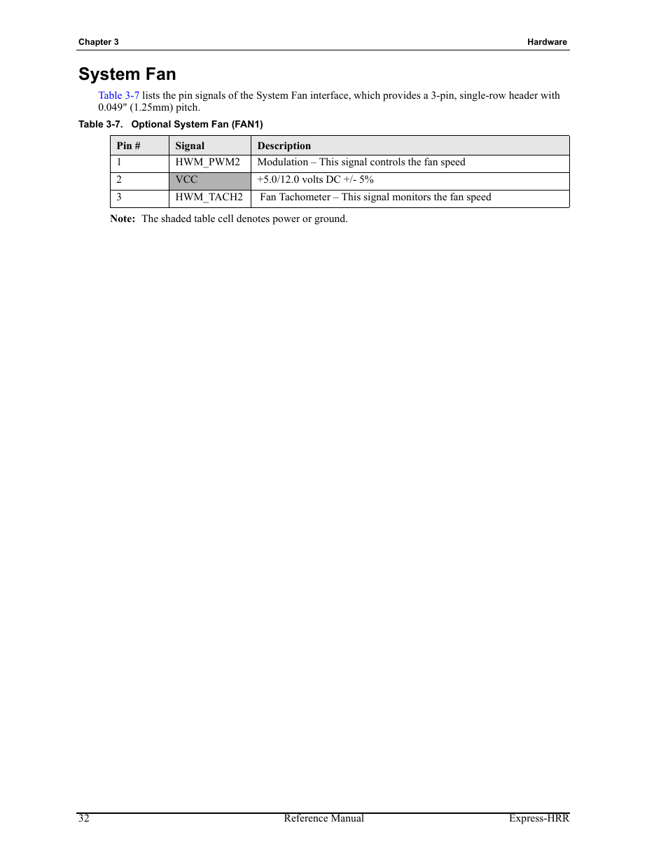 System fan, Table 3-7, Optional system fan (fan1) | ADLINK Express-HRR User Manual | Page 36 / 54