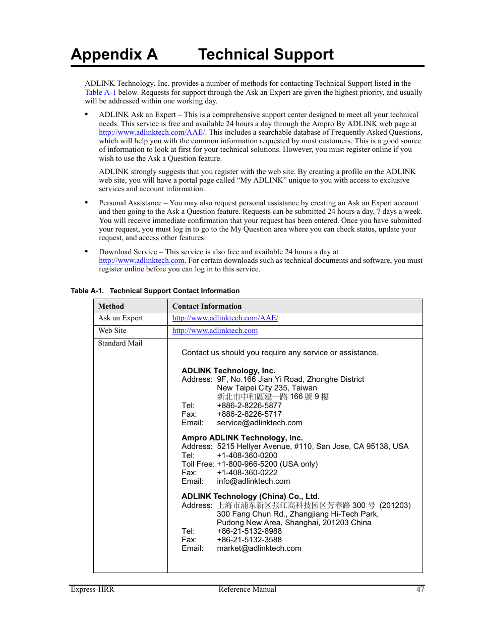 Appendix a, Technical support, Table a-1 | Technical support contact information, Appendix a technical support | ADLINK Express-HRR User Manual | Page 51 / 54
