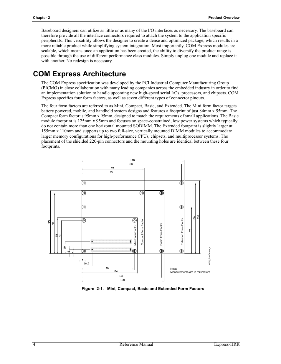 Com express architecture, Figure 2-1, Mini, compact, basic and extended form factors | ADLINK Express-HRR User Manual | Page 8 / 54