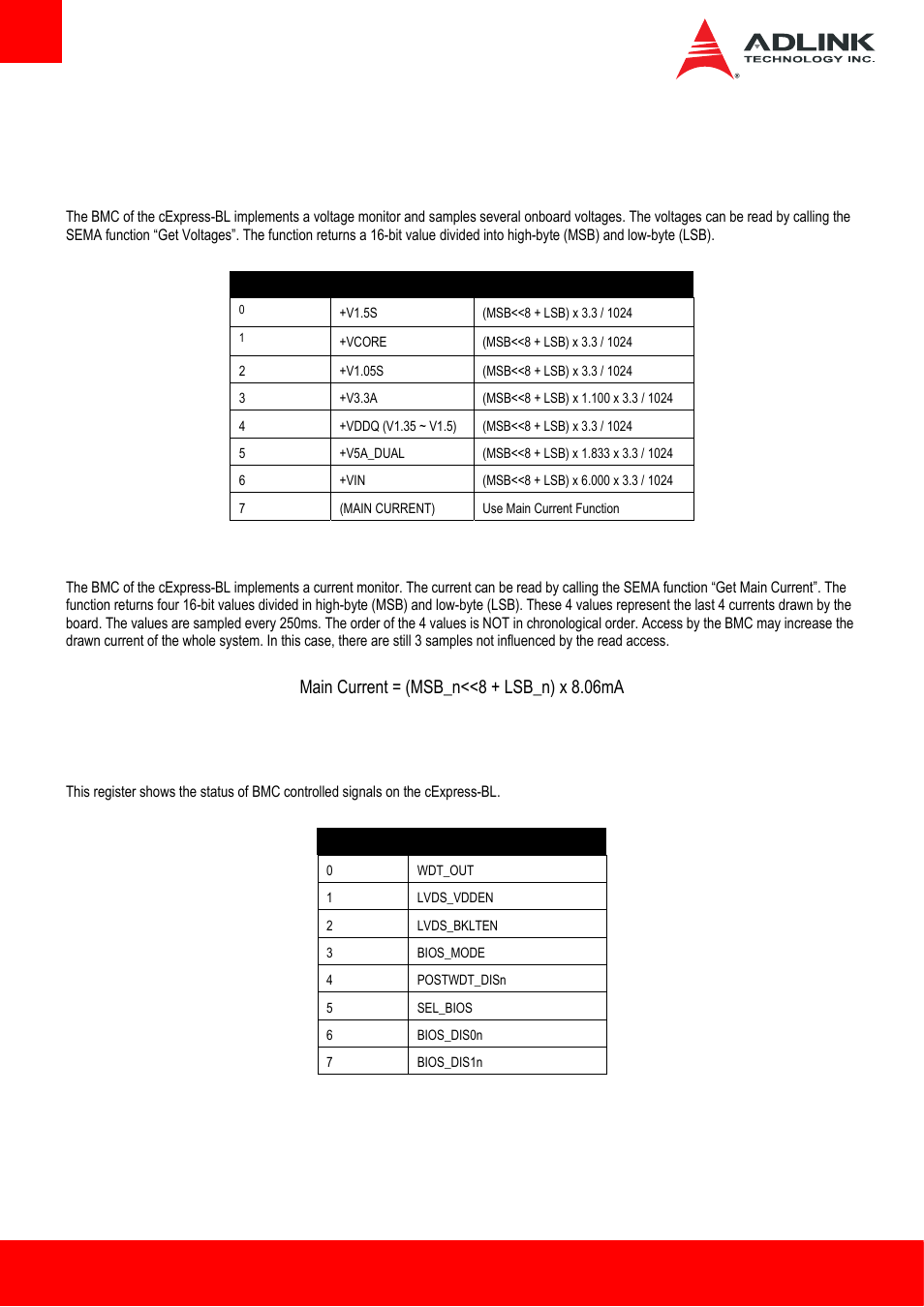 1 board specific sema functions, 1 voltages, 2 main current | 3 bmc status, Board specific sema functions, Main current = (msb_n<<8 + lsb_n) x 8.06ma | ADLINK cExpress-BL User Manual | Page 38 / 84