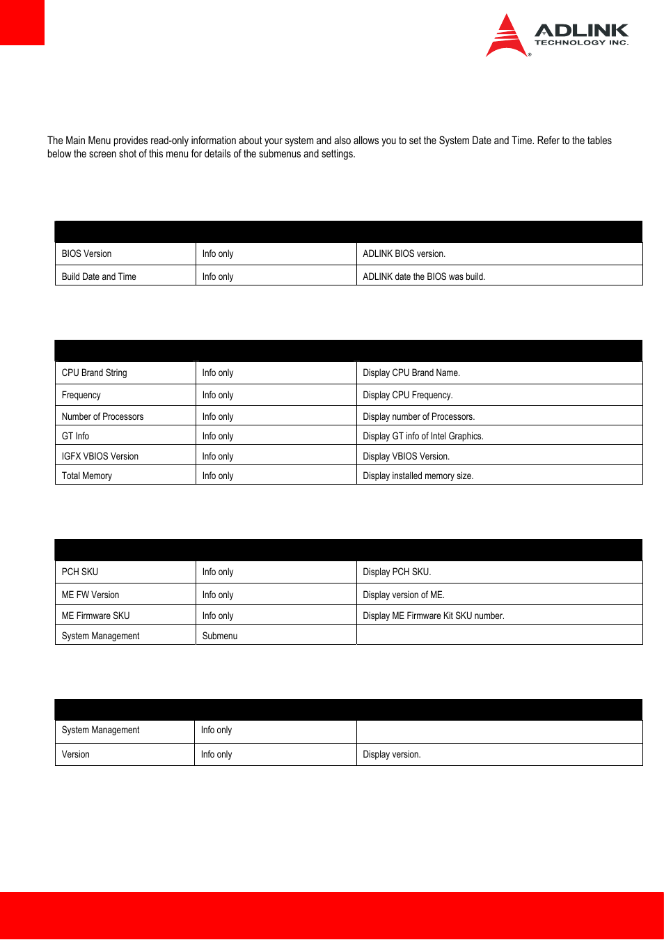 2 main, 1 main > system information, 2 main > processor information | 3 main > pch information, 4 main >system management > system management, Menu structure | ADLINK cExpress-BL User Manual | Page 48 / 84