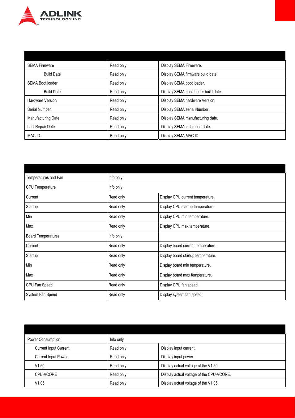 5 main >system management > board information, 6 system management > temperatures and fan speed, 7 system management > power consumption | ADLINK cExpress-BL User Manual | Page 49 / 84