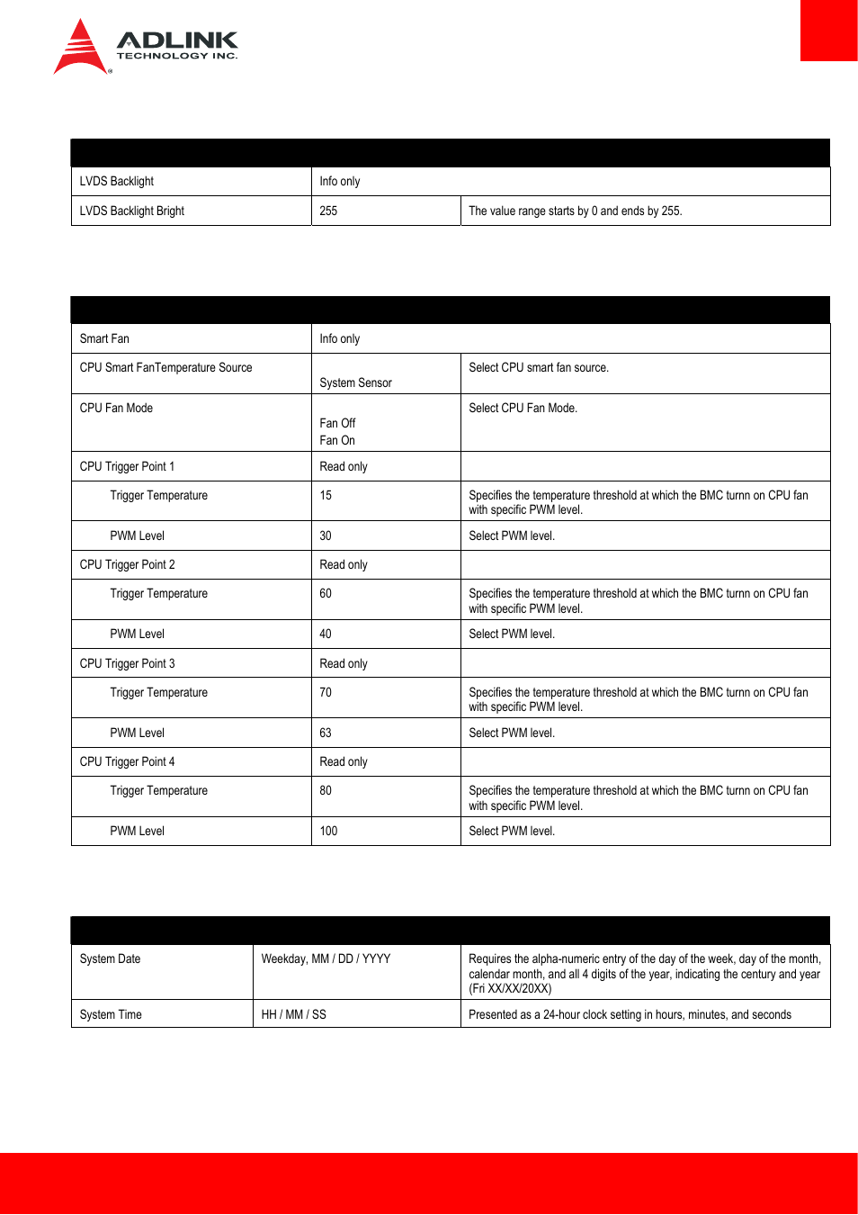 11 system management > lvds backlight, 12 system management > smart fan, 13 main > system date and time | ADLINK cExpress-BL User Manual | Page 51 / 84