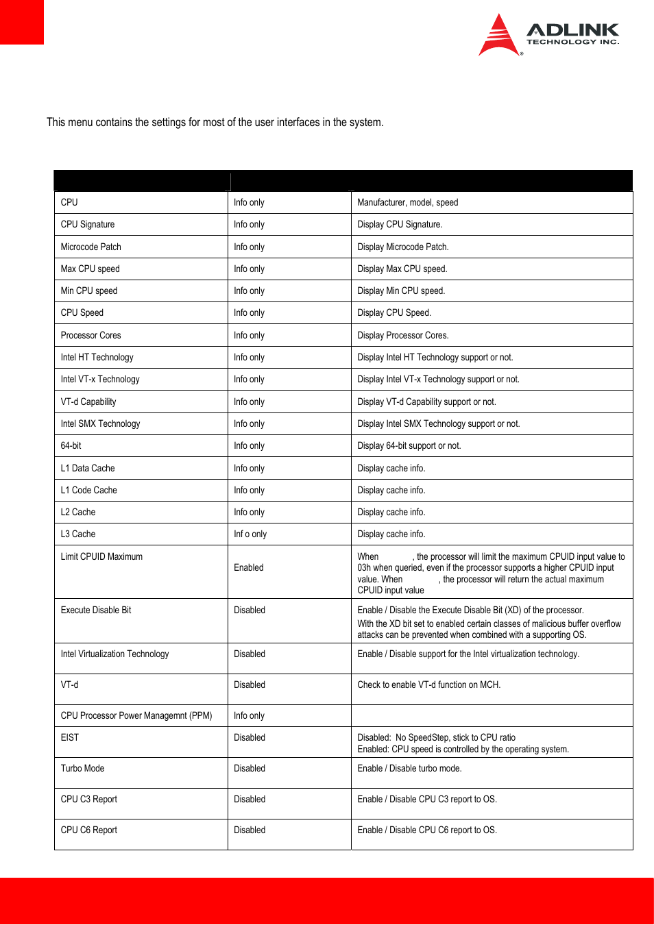 3 advanced menu, 1 advanced > cpu submenu, Advanced menu | ADLINK cExpress-BL User Manual | Page 52 / 84