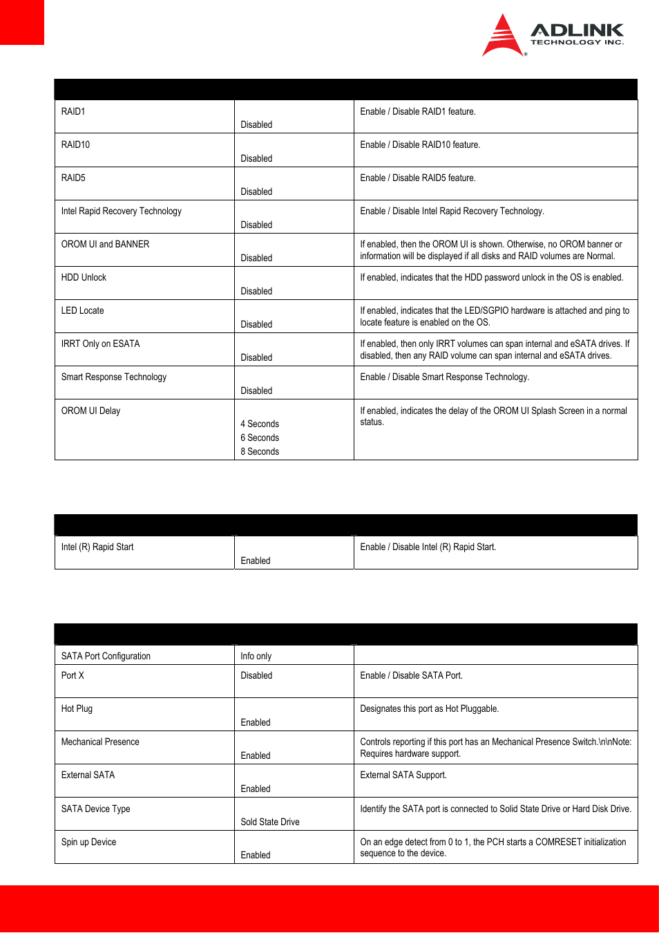 5 advanced > sata > intel® rapid start technology, 6 advanced > sata > sata port configuration | ADLINK cExpress-BL User Manual | Page 56 / 84