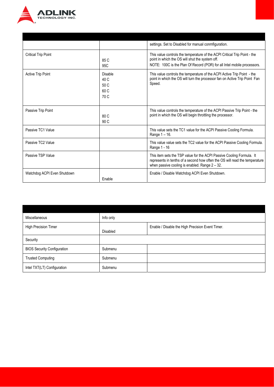 19 advanced > miscellaneous submenu | ADLINK cExpress-BL User Manual | Page 65 / 84