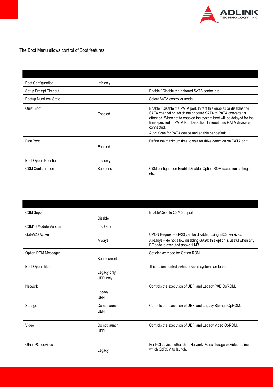 4 boot menu, 1 boot > boot configuration, 2 boot > csm parameters | Boot menu | ADLINK cExpress-BL User Manual | Page 66 / 84