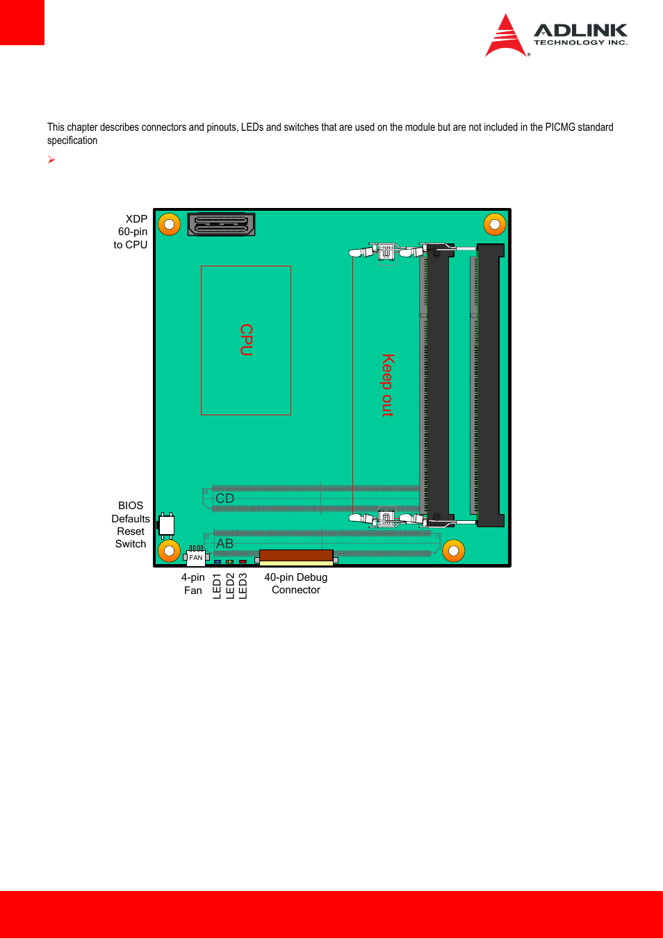 4 connector pinouts on module, Kee p ou t cpu | ADLINK cExpress-HL User Manual | Page 30 / 83