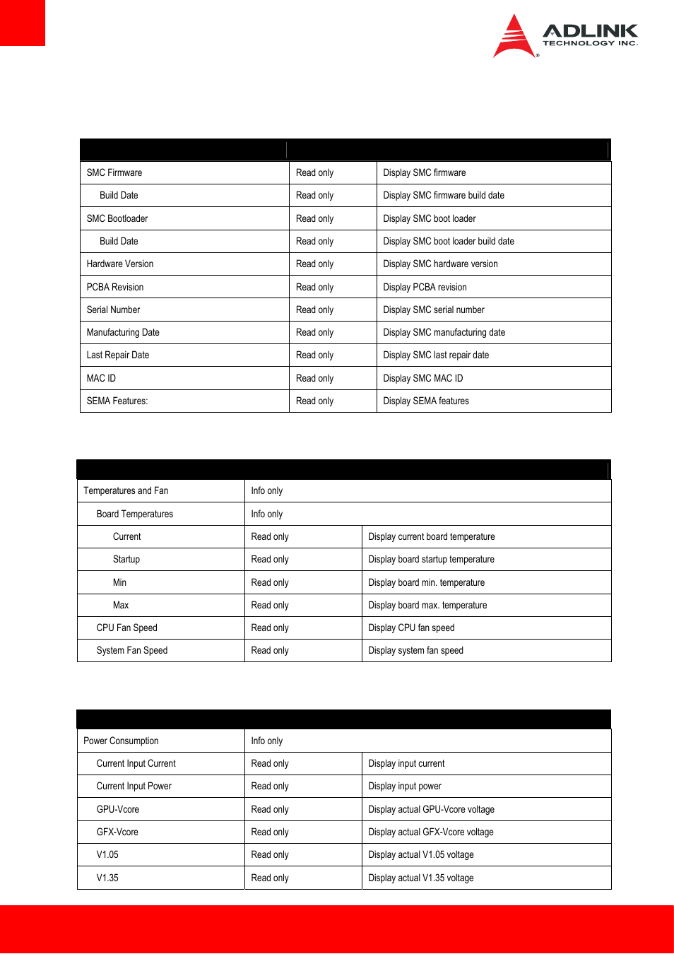 6 system management, 1 system management > board information, 2 system management > temperatures and fan speed | 3 system management > power consumption | ADLINK cExpress-HL User Manual | Page 48 / 83