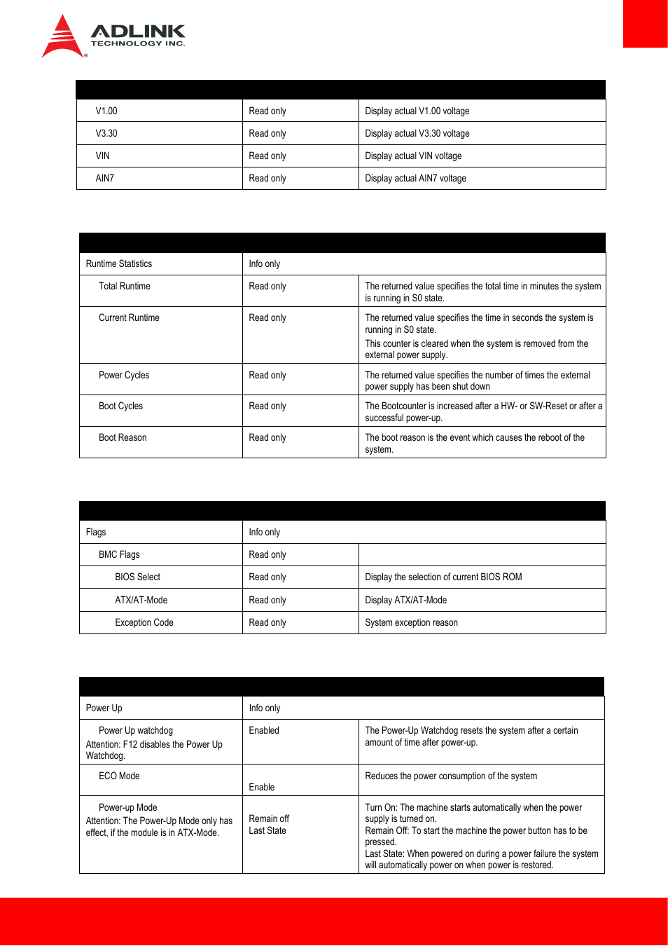 4 system management > runtime statistics, 5 system management > flags, 6 system management > power up | ADLINK cExpress-HL User Manual | Page 49 / 83