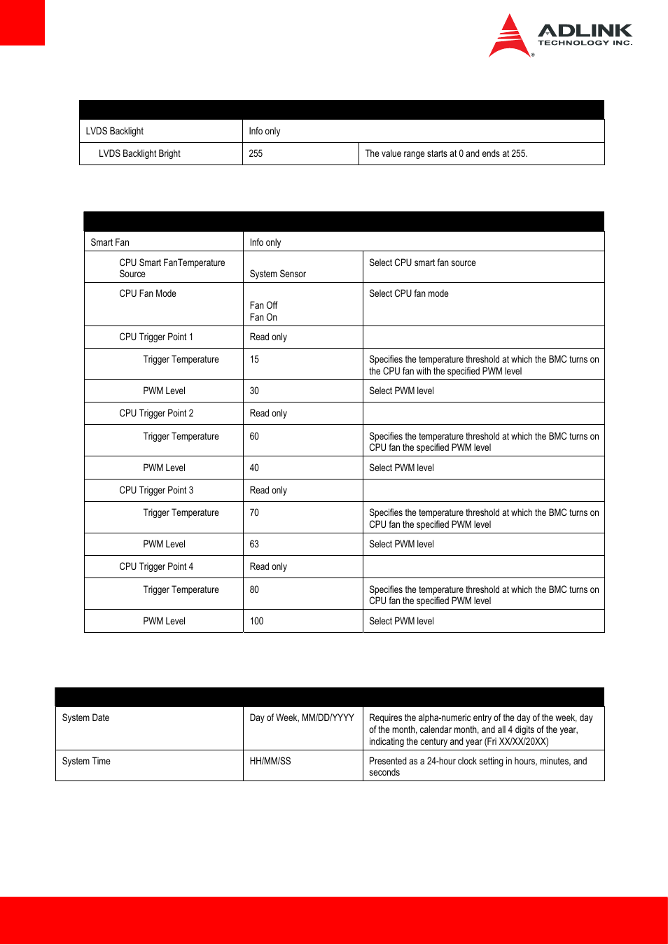 7 system management > lvds backlight, 8 system management > smart fan, 7 system date and time | ADLINK cExpress-HL User Manual | Page 50 / 83