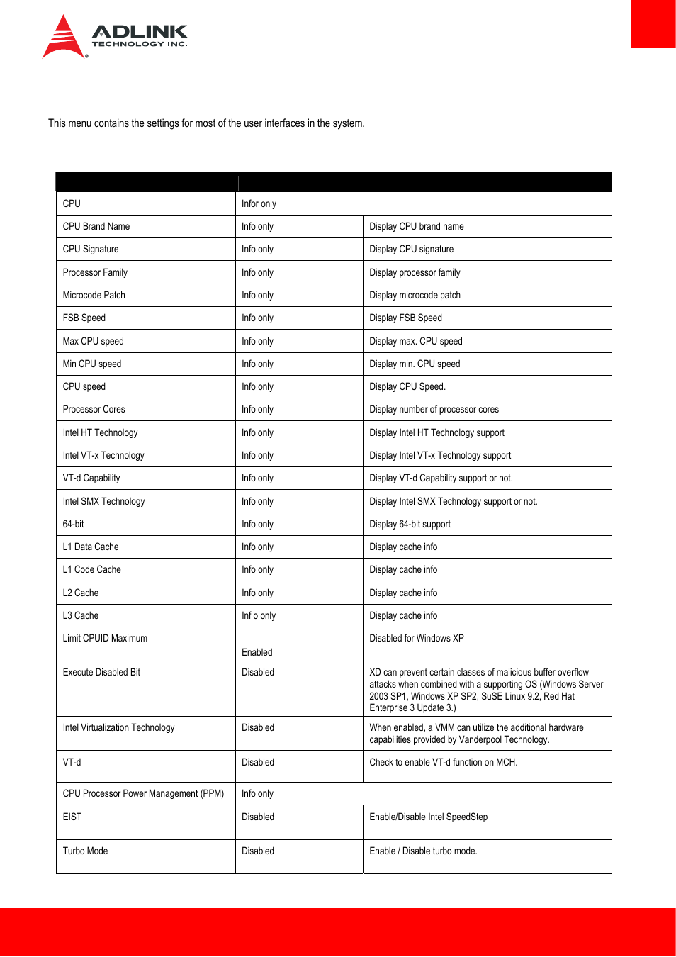 3 advanced, 1 cpu, Advanced | ADLINK cExpress-HL User Manual | Page 51 / 83