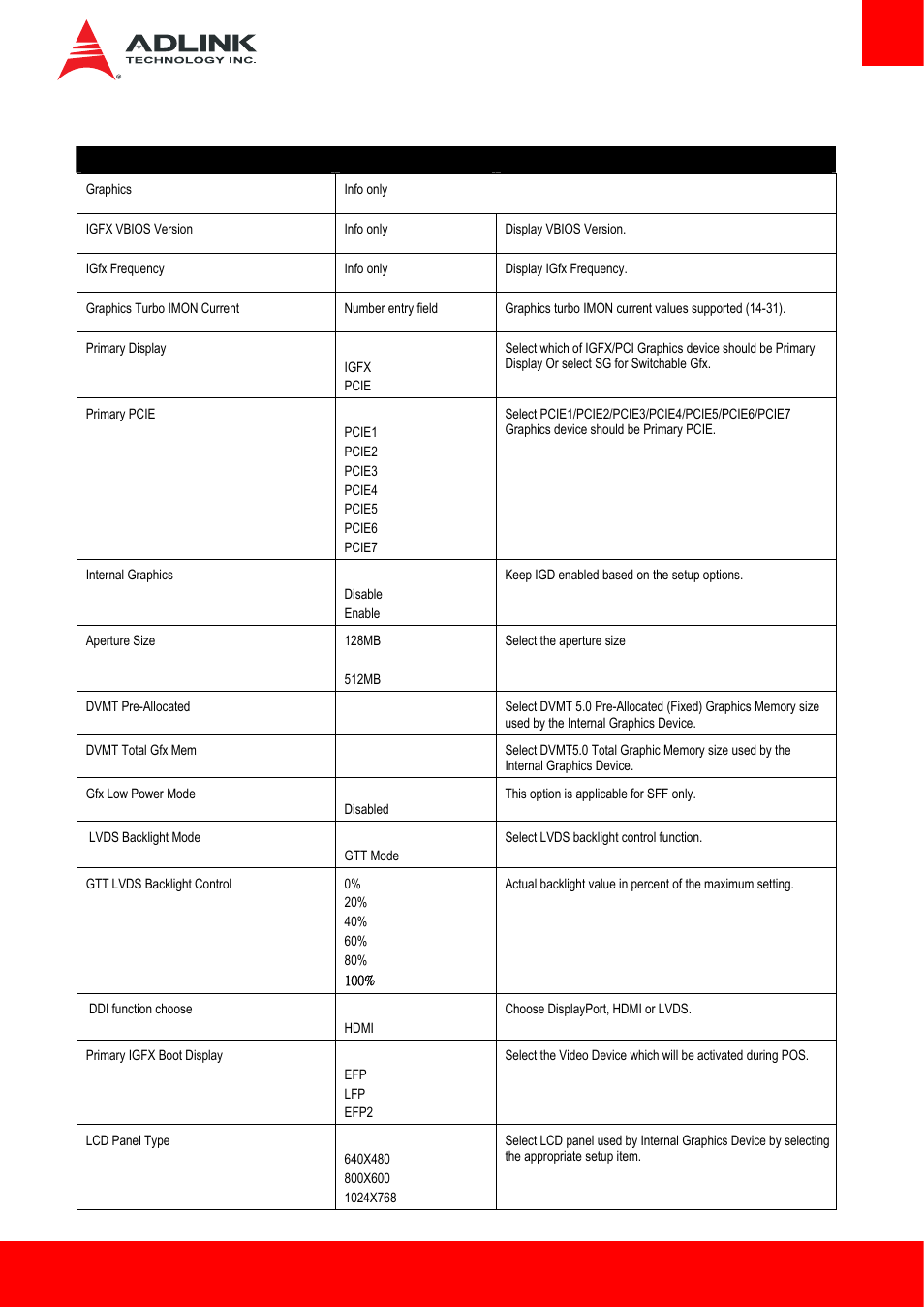 3 graphics | ADLINK cExpress-HL User Manual | Page 53 / 83
