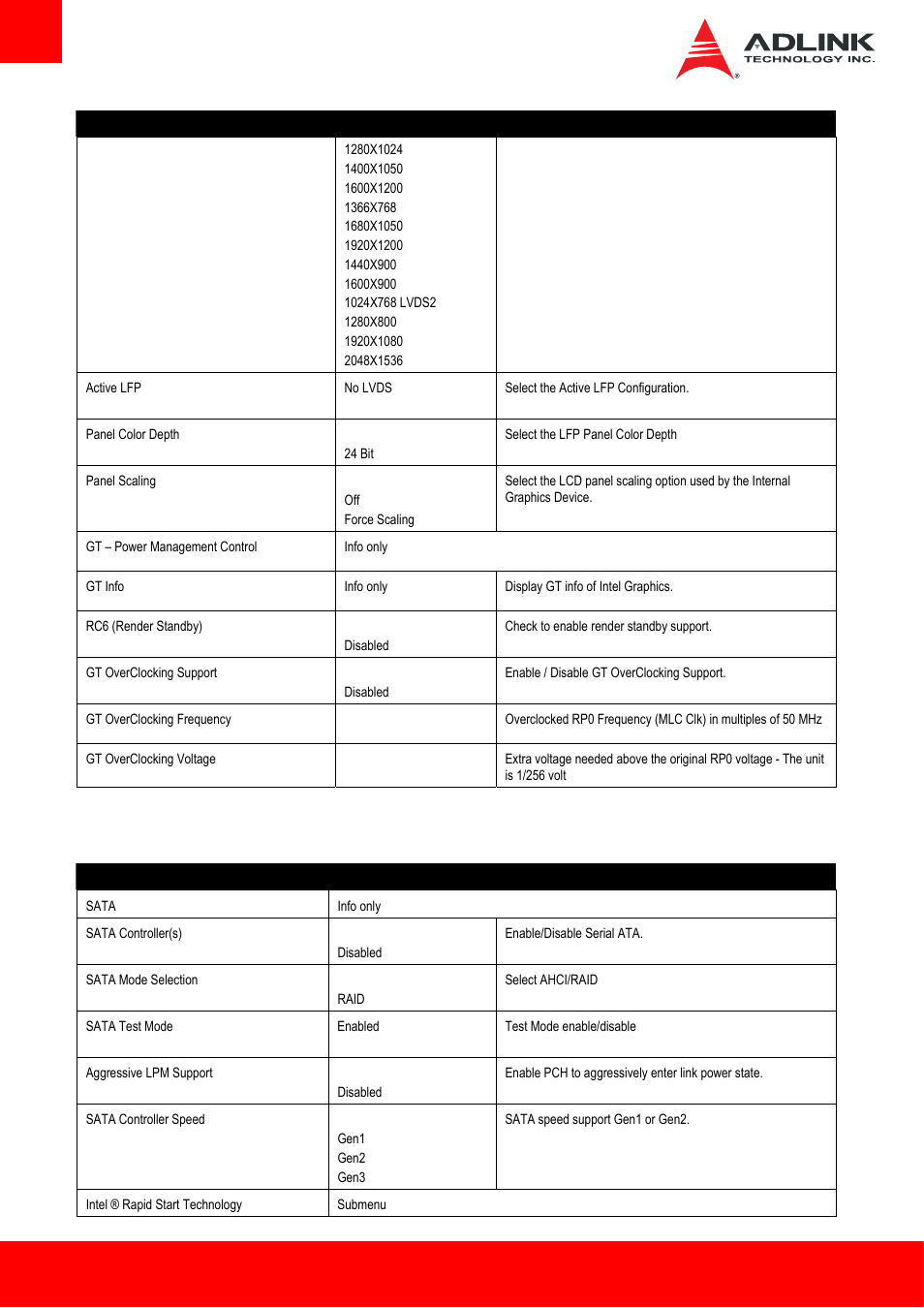 4 sata | ADLINK cExpress-HL User Manual | Page 54 / 83