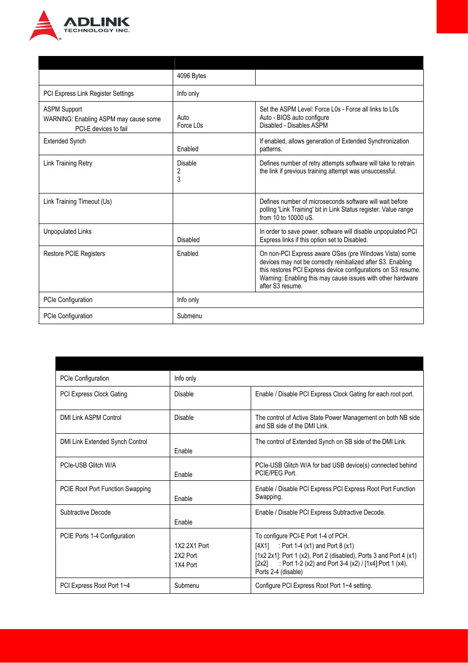 1 pci and pcie > pcie configuration | ADLINK cExpress-HL User Manual | Page 59 / 83