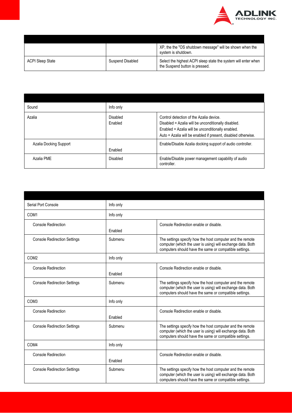 10 sound, 11 serial port console | ADLINK cExpress-HL User Manual | Page 62 / 83