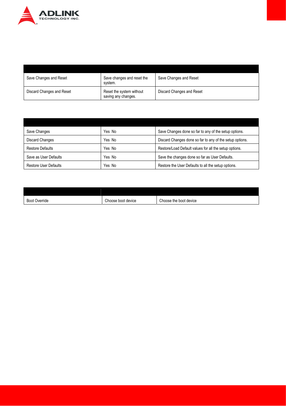 6 save & exit, 1 save and exit > reset options, 2 save and exit > save options | 3 boot override, Save & exit | ADLINK cExpress-HL User Manual | Page 67 / 83