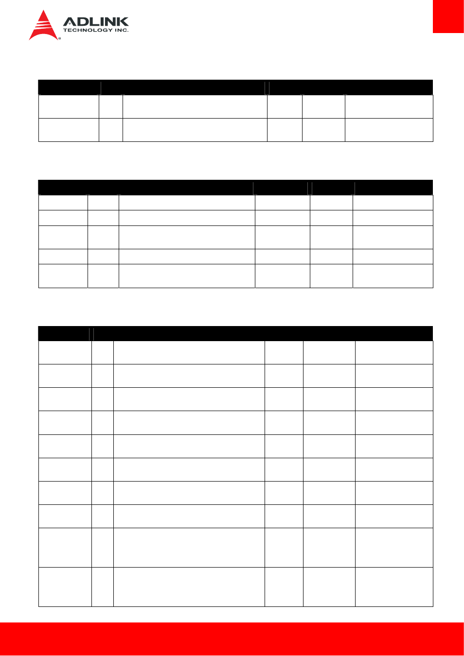 Express card, Lpc bus | ADLINK cExpress-BT User Manual | Page 21 / 81