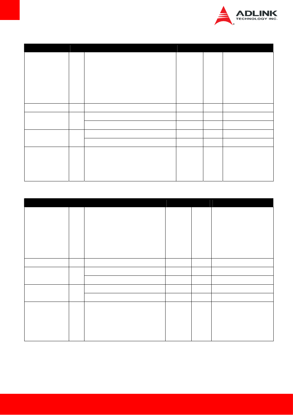 ADLINK cExpress-BT User Manual | Page 28 / 81