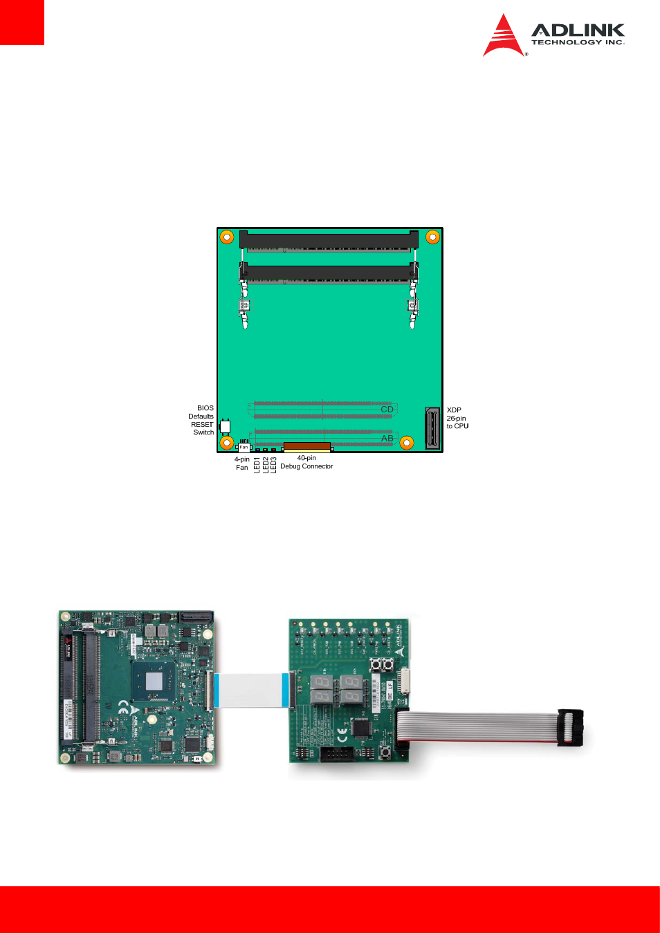 Module interfaces, Connector, switch and led locations, Cexpress-bt and the db40 module connected | ADLINK cExpress-BT User Manual | Page 32 / 81