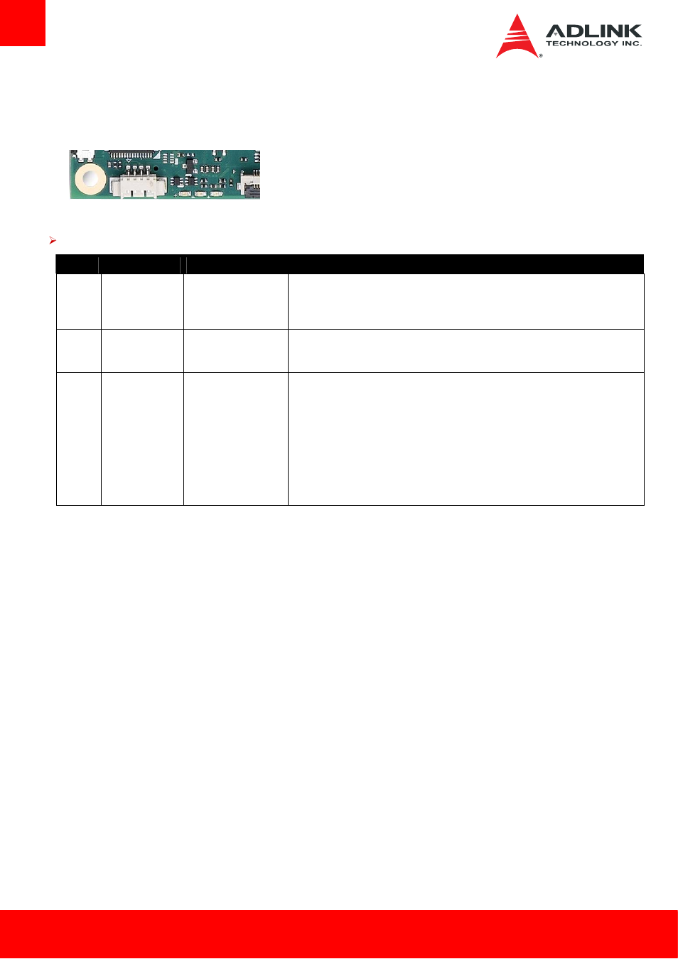 Status leds | ADLINK cExpress-BT User Manual | Page 34 / 81