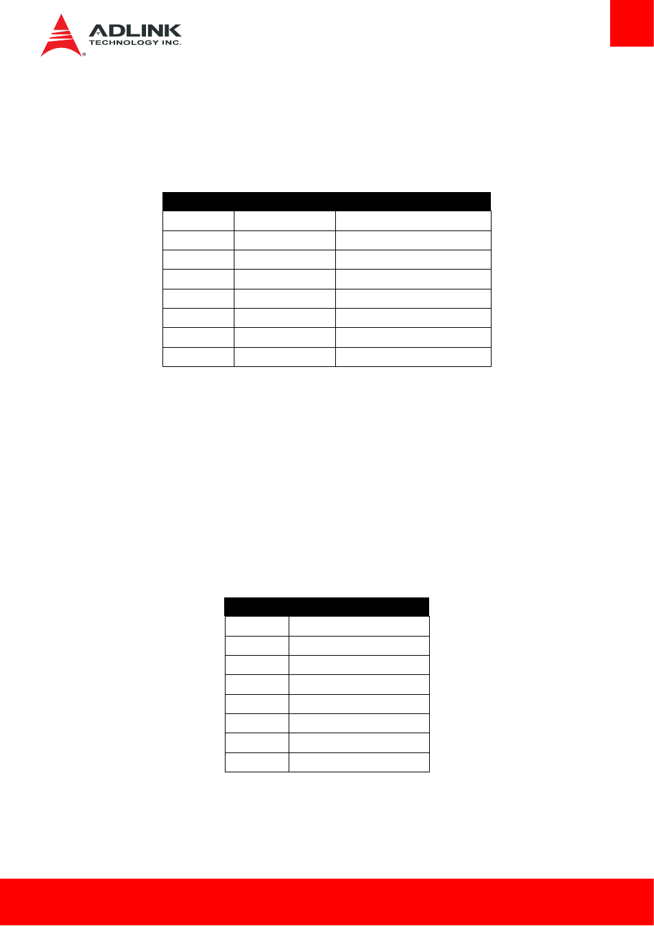 Board specific sema functions, Voltages, Main current | Bmc status, Main current = (msb_n<<8 + lsb_n) x 8.06ma | ADLINK cExpress-BT User Manual | Page 39 / 81