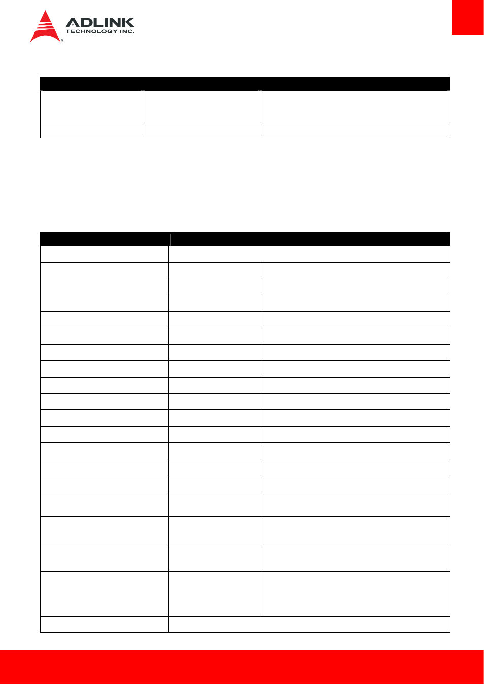 System date and time, Advanced | ADLINK cExpress-BT User Manual | Page 51 / 81